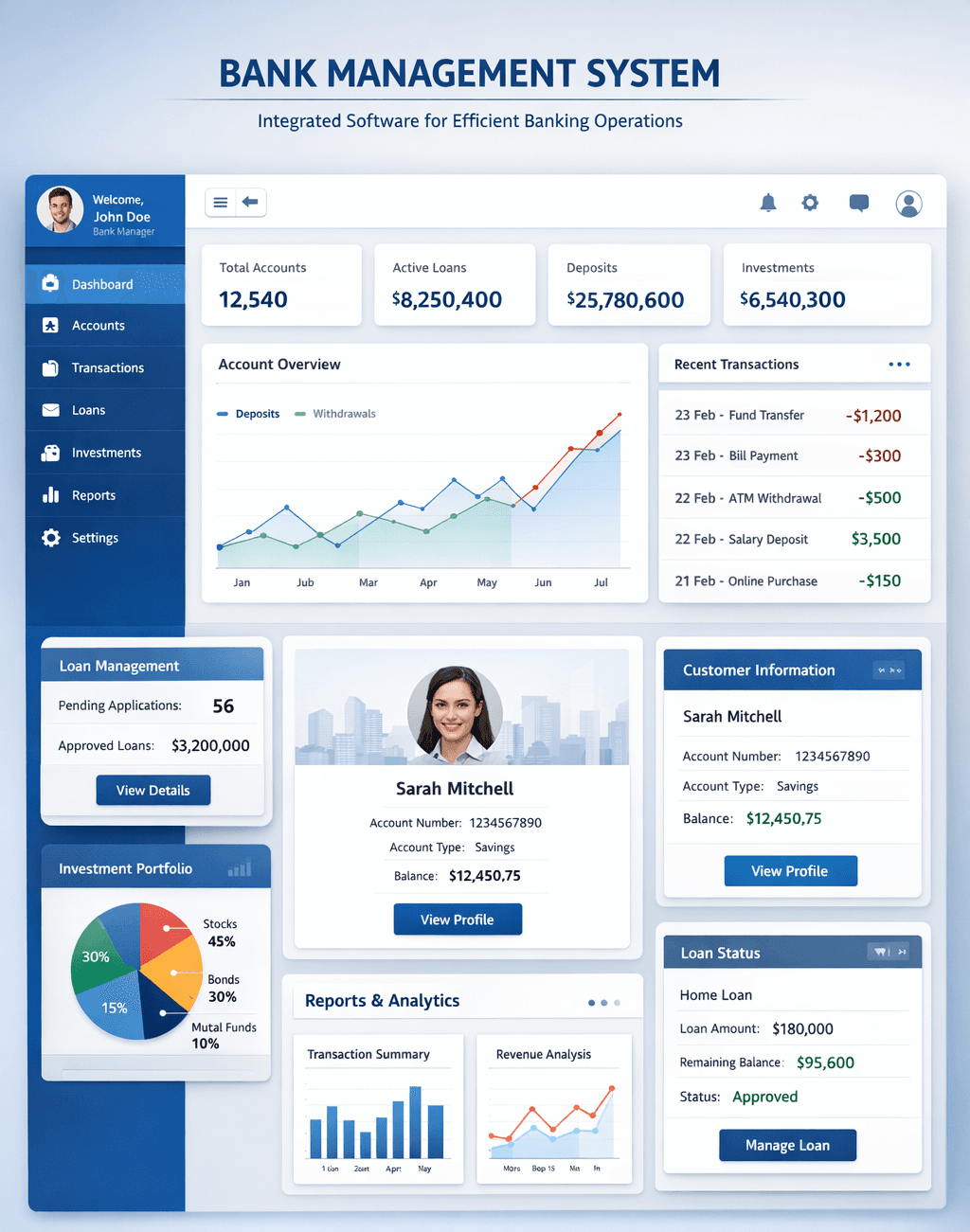 Bank Management System