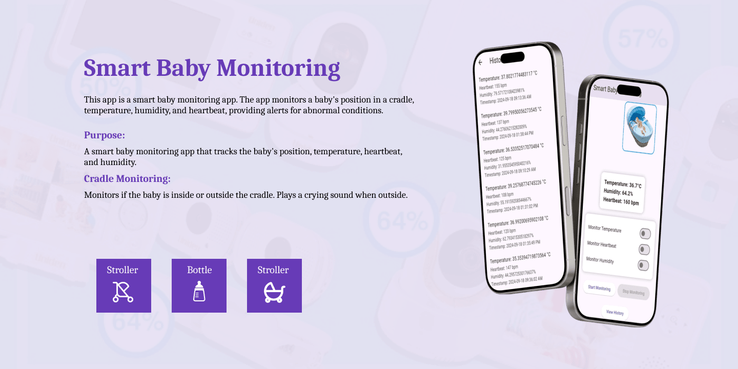 Innovative smart baby monitoring app interface with advanced features, built by expert developers in Dubai.