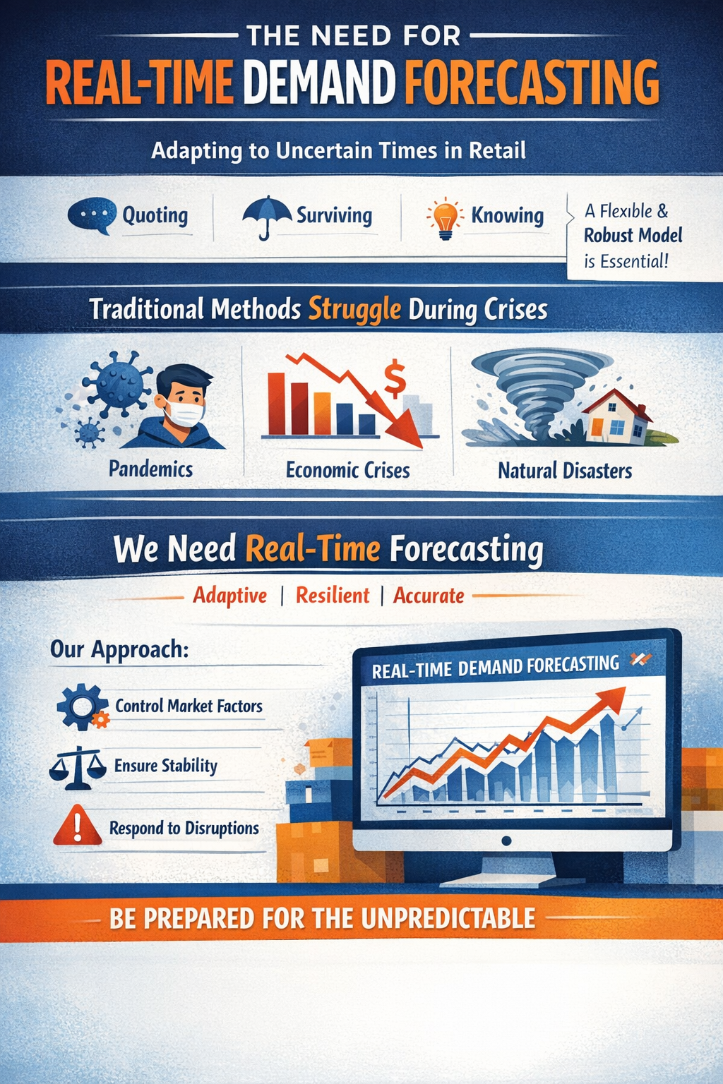 20260101_1358_Flexible Market Forecast Model_simple_compose_01kdwce6m9ft1t3x8b7719hvmw